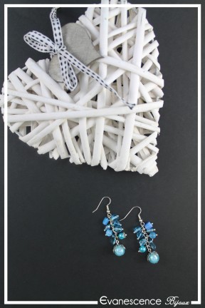 boucles-d-oreilles-chaine-pandora-couleur-turquoise-sur-fond-noir