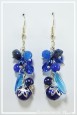 boucles-d-oreilles-chaine-pandora-couleur-bleu-marine