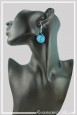 boucles-d-oreilles-en-aluminium-pastille-couleur-turquoise-portees