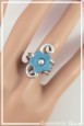 bague-reglable-en-aluminium-panache-couleur-argent-et-turquoise-portee-zoom