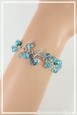 bracelet-chaine-capucine-couleur-turquoise-porte