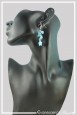 boucles-d-oreilles-chaine-voxane-couleur-turquoise-portees